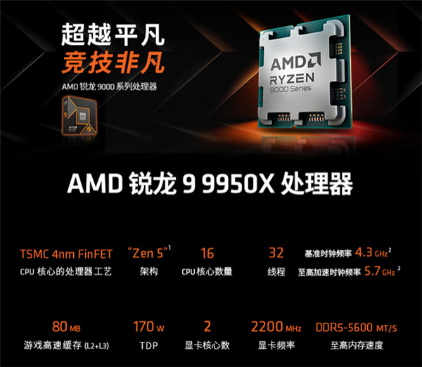 锐龙9000强势来袭，装机就选技嘉X670&B650主板