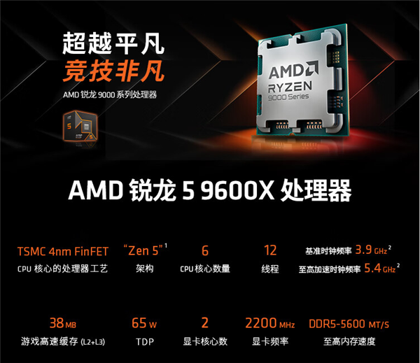 锐龙9000强势来袭，装机就选技嘉X670&B650主板