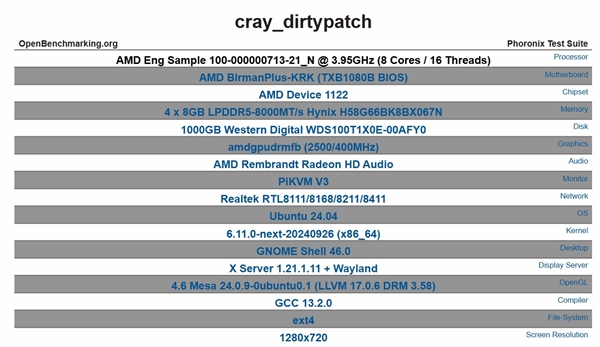 超便宜的新一代AMD  APU不简单：内存配32GB  LPDDR5X-8000
